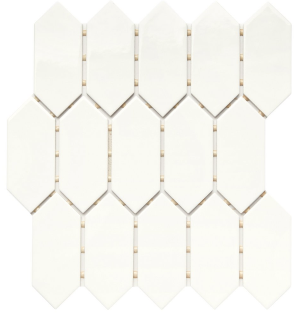 backsplash for white kitchen cabinets