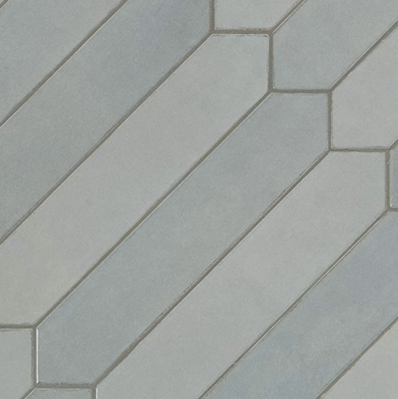 COASTAL BACKSPLASHES FROM AMAZON