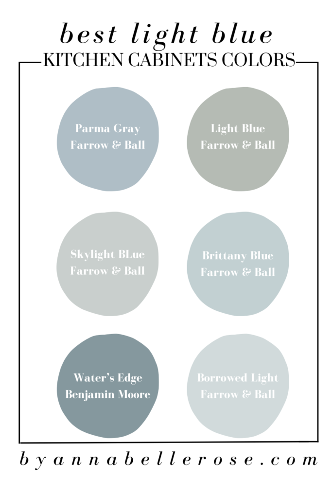 If you're looking for the best light blue kitchen cabinets options, then you've come to the right place. This post is all about the best light blue kitchen cabinet options that you will swoon over.