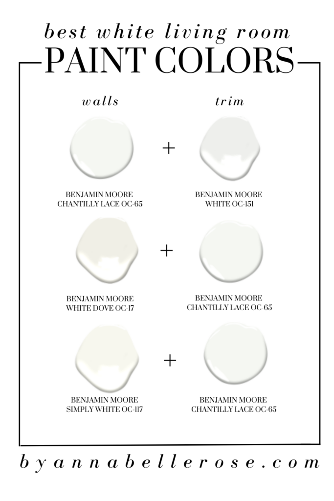 Best White Living Room Paint Colors