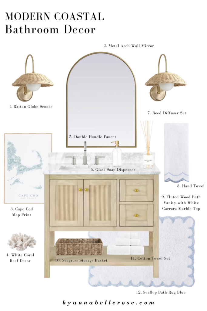 modern coastal bathroom decor